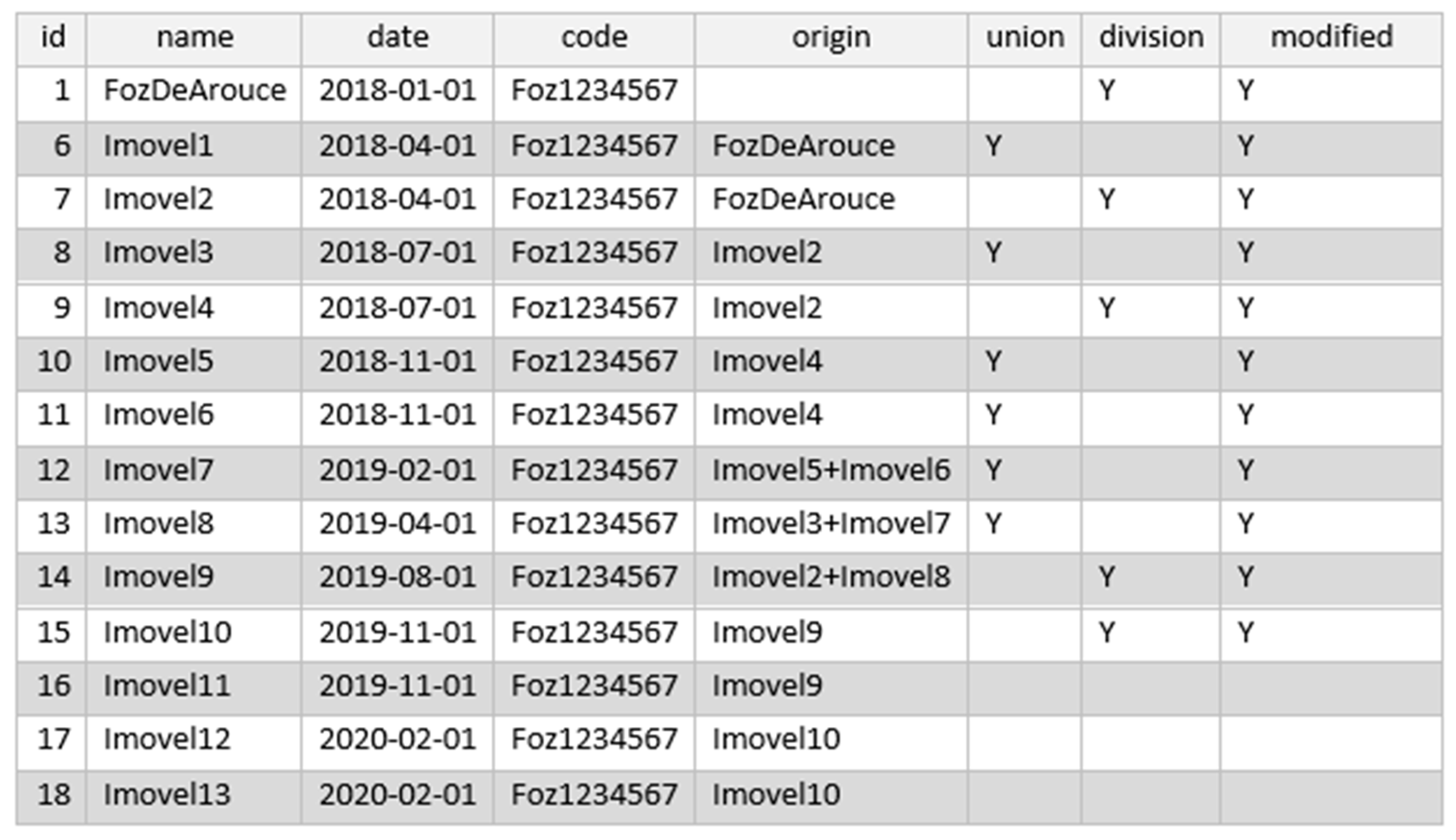 Information 11 00554 g003 Information 11 00554 g003