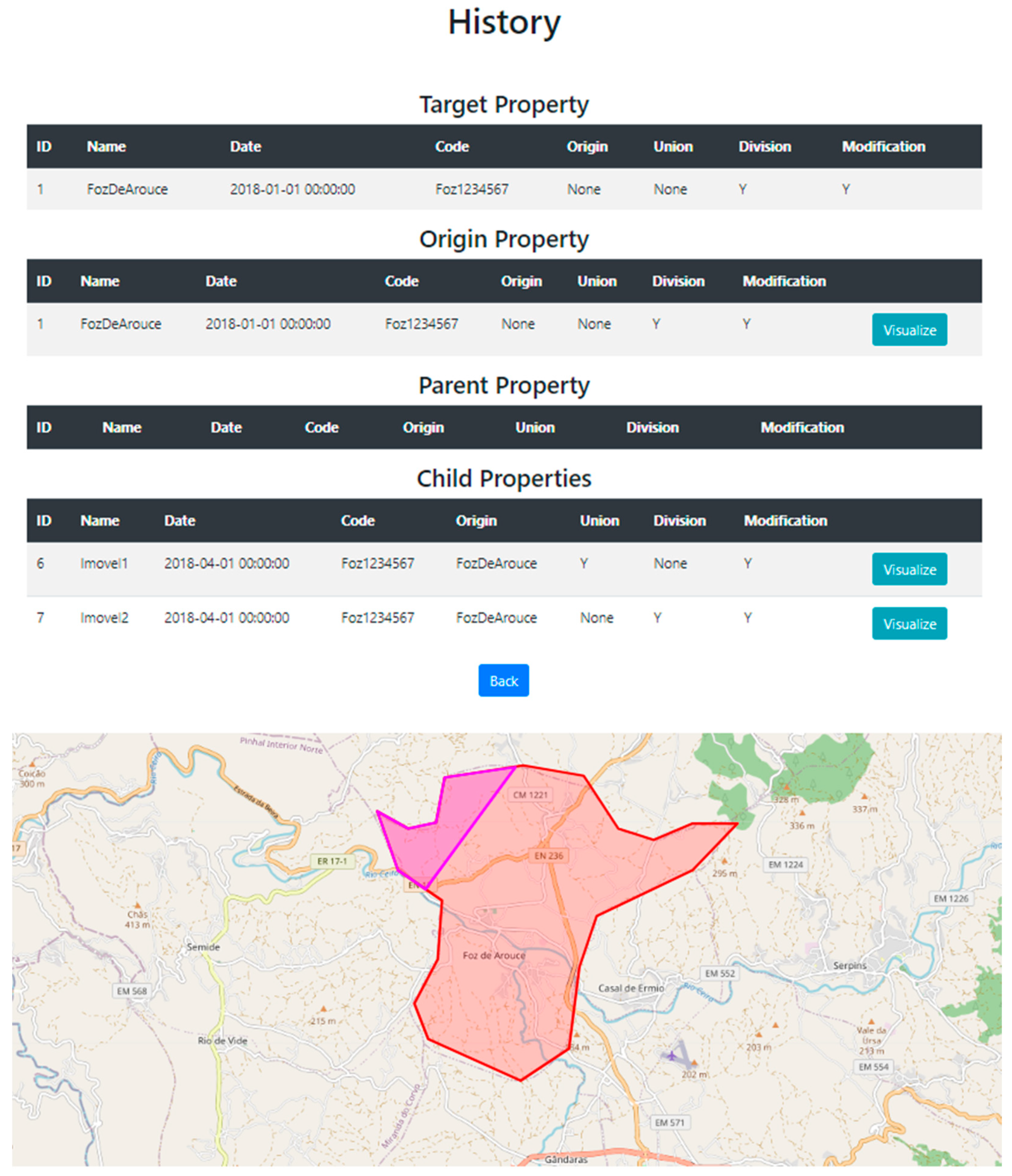 Information 11 00554 g005 Information 11 00554 g005