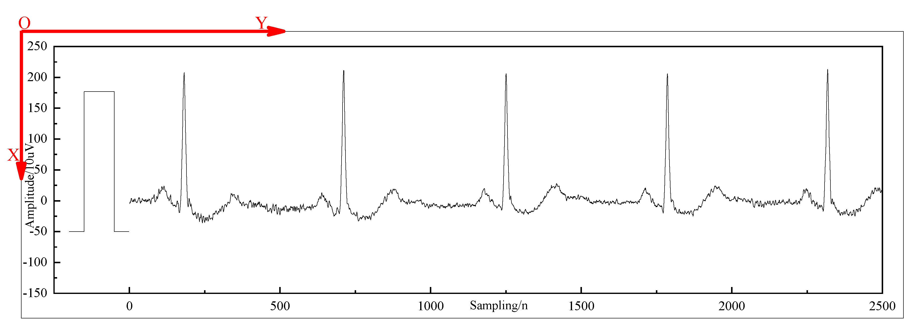 Information 11 00556 g002