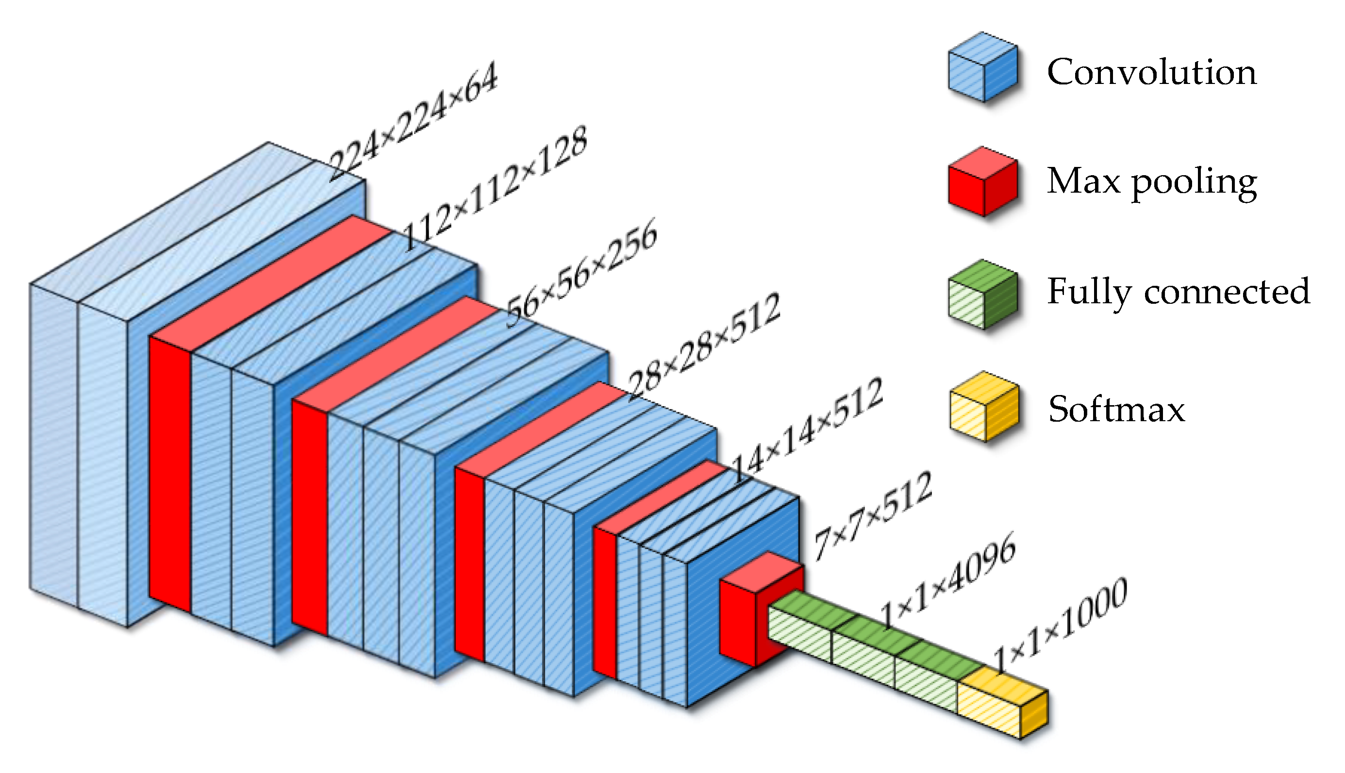 Information 11 00556 g004