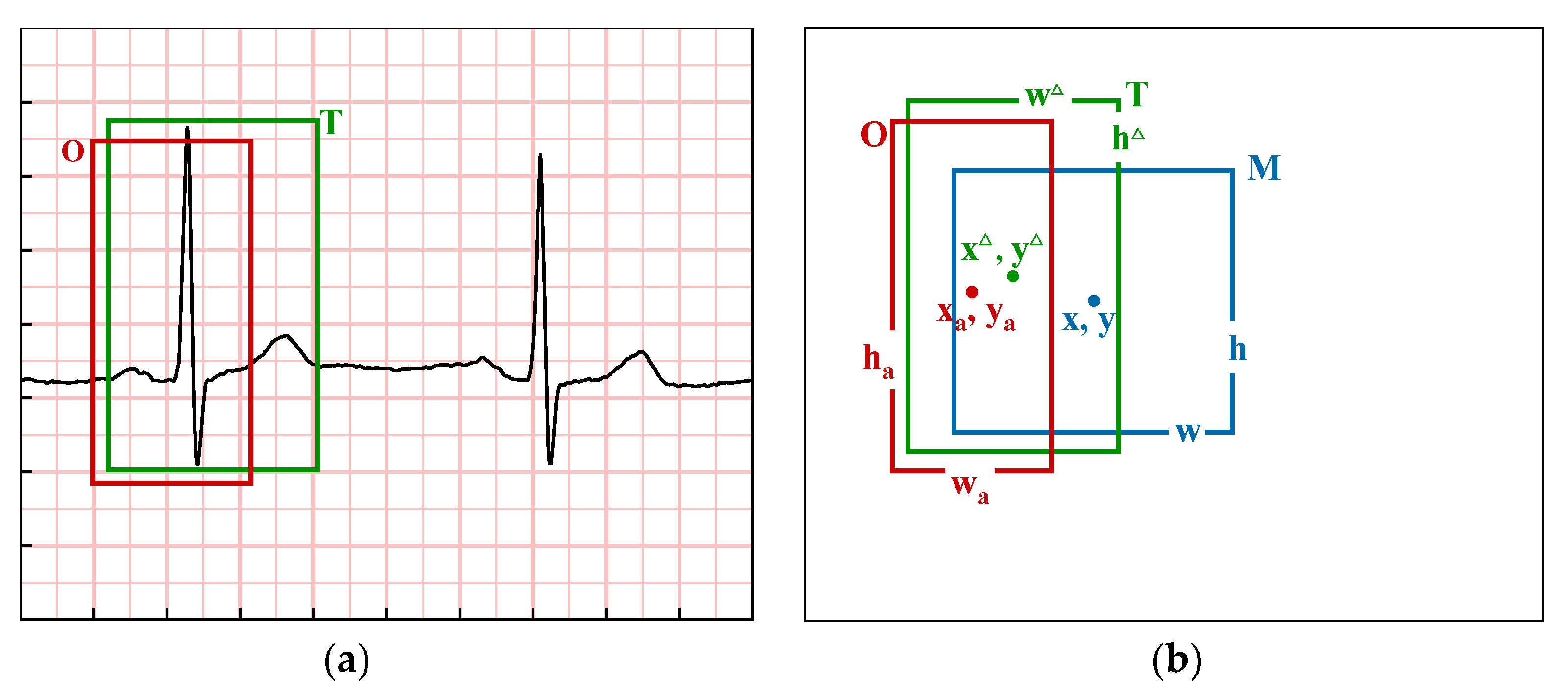 Information 11 00556 g009