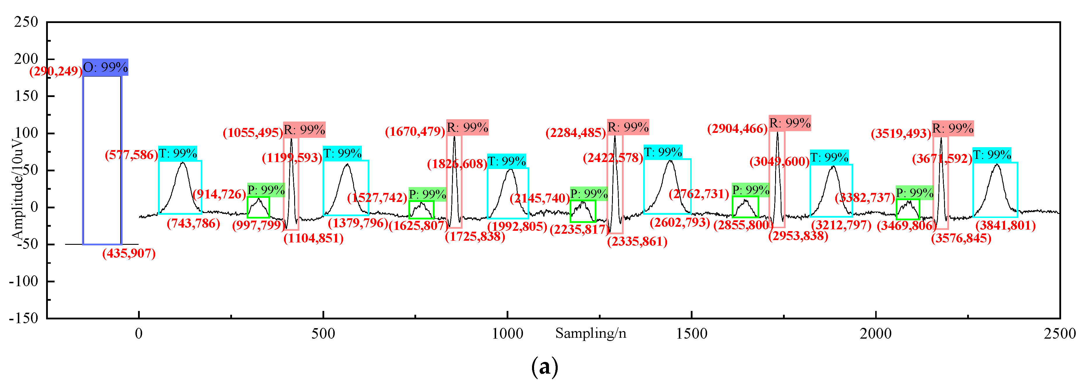 Information 11 00556 g011a