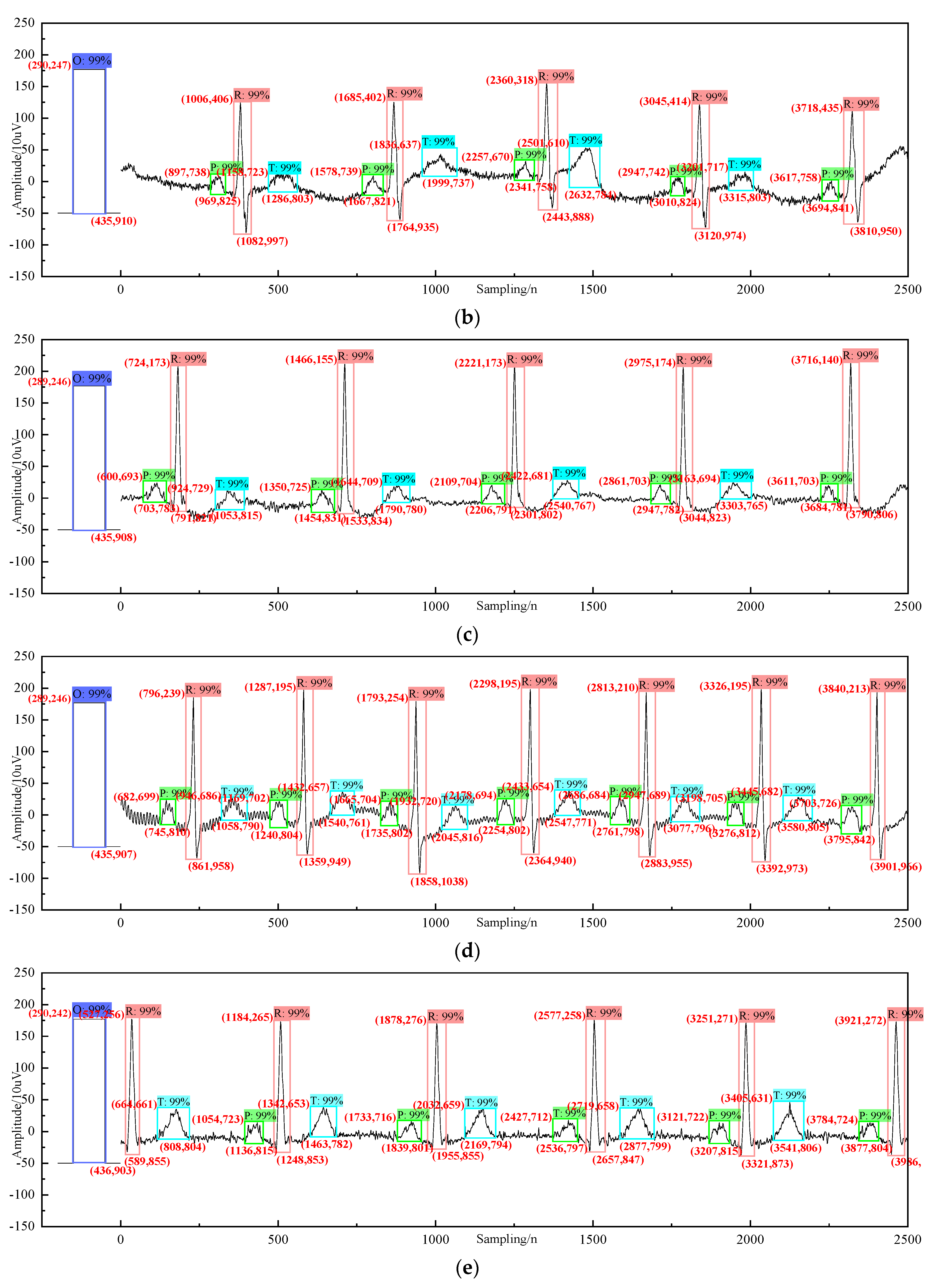 Information 11 00556 g011b