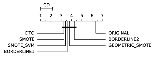 Information 11 00557 i007 Information 11 00557 i007