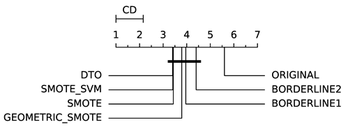 Information 11 00557 i008 Information 11 00557 i008