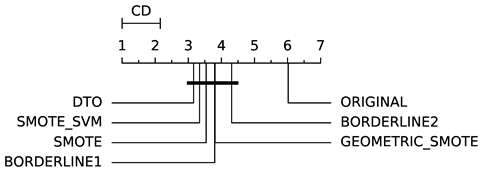 Information 11 00557 i011 Information 11 00557 i011