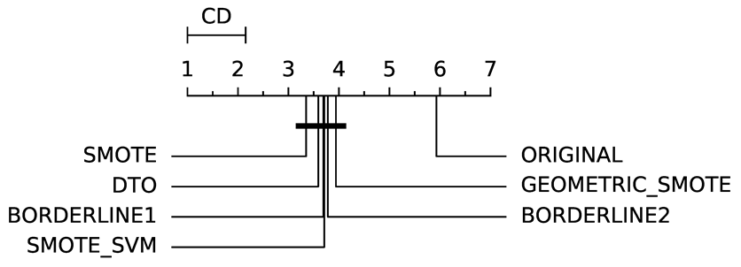 Information 11 00557 i013 Information 11 00557 i013
