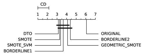 Information 11 00557 i015 Information 11 00557 i015