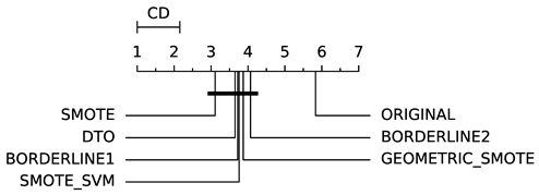 Information 11 00557 i017 Information 11 00557 i017