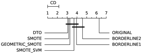 Information 11 00557 i018 Information 11 00557 i018