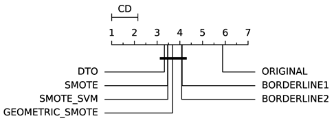 Information 11 00557 i019 Information 11 00557 i019