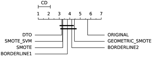 Information 11 00557 i020 Information 11 00557 i020