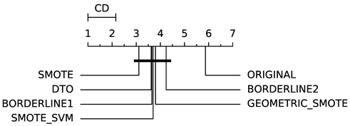 Information 11 00557 i021 Information 11 00557 i021