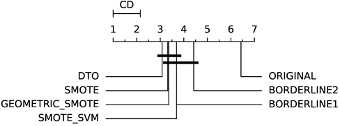 Information 11 00557 i022 Information 11 00557 i022