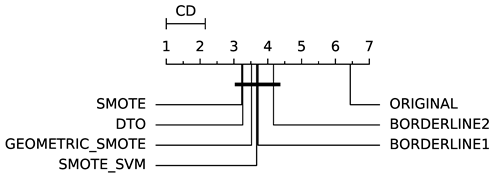 Information 11 00557 i023 Information 11 00557 i023