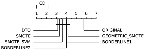 Information 11 00557 i024 Information 11 00557 i024