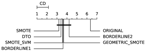 Information 11 00557 i025 Information 11 00557 i025