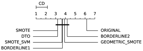 Information 11 00557 i026 Information 11 00557 i026