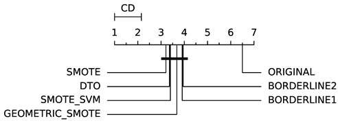 Information 11 00557 i027 Information 11 00557 i027