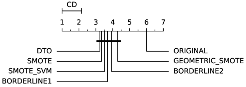 Information 11 00557 i028 Information 11 00557 i028