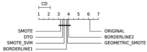 Information 11 00557 i029 Information 11 00557 i029