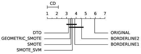 Information 11 00557 i030 Information 11 00557 i030