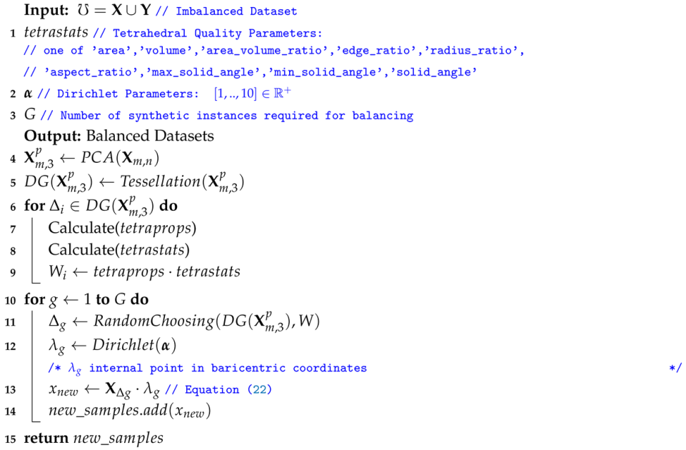 Information 11 00557 i031 Information 11 00557 i031