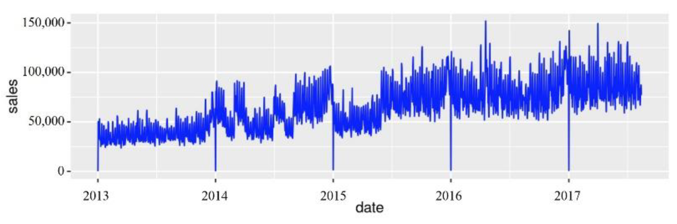 Information 11 00558 g001 Information 11 00558 g001