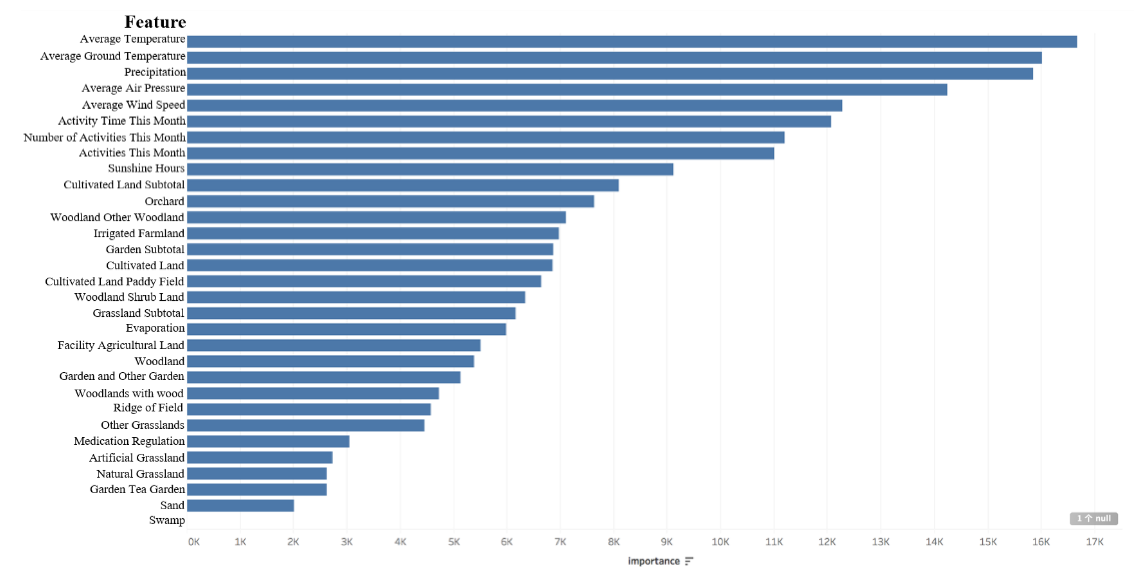 Information 11 00558 g004 Information 11 00558 g004