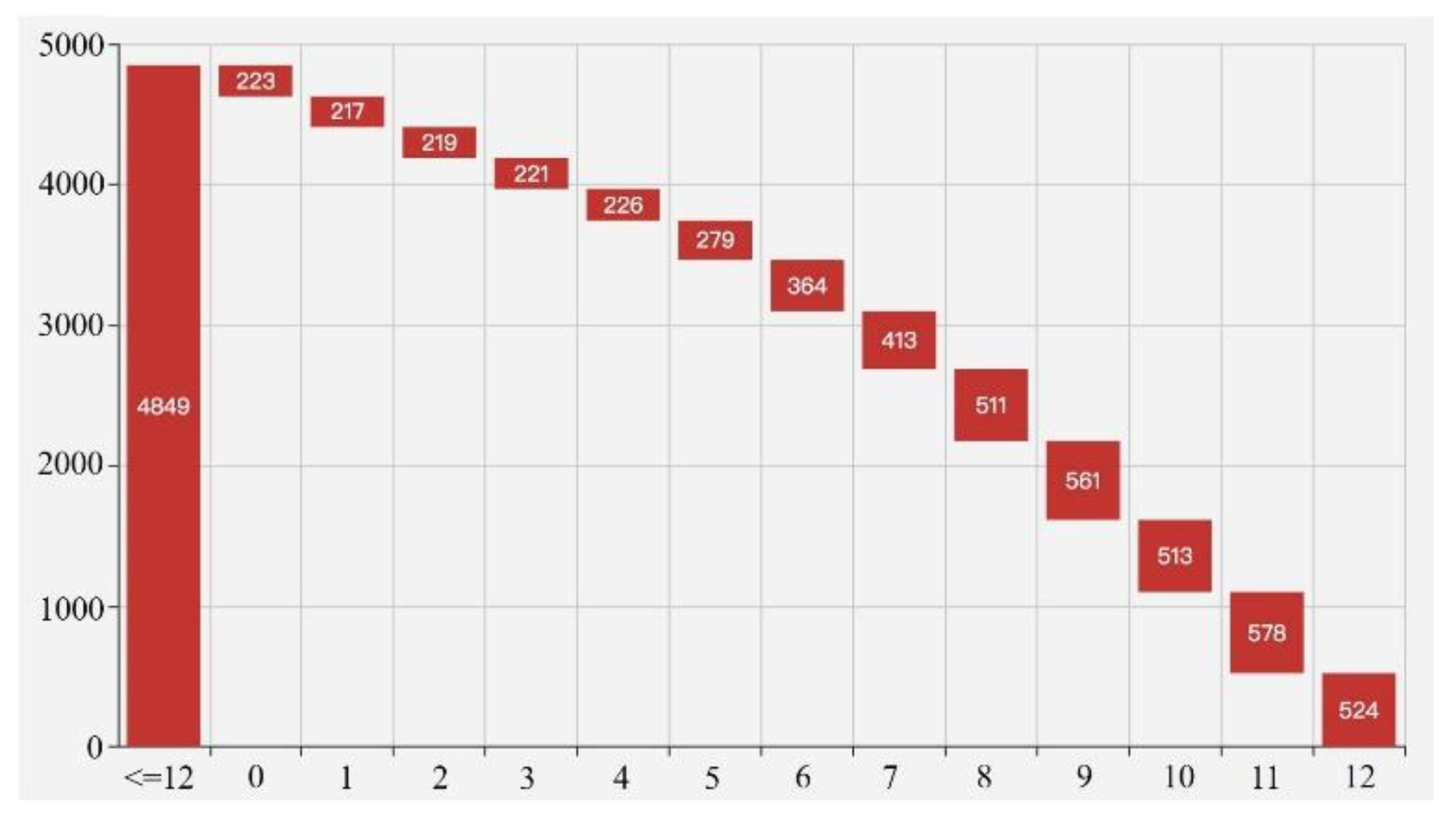 Information 11 00558 g008 Information 11 00558 g008