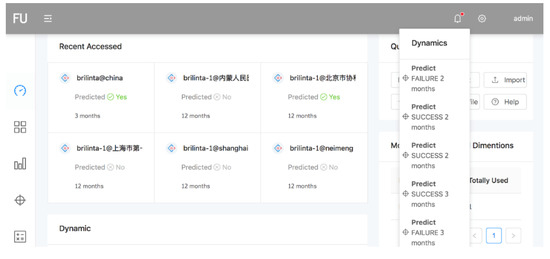 Information 11 00558 g0a2