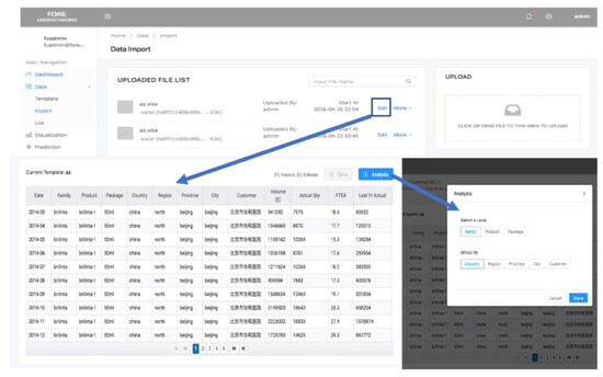 Information 11 00558 g0a4