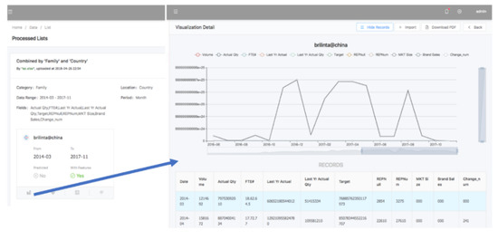 Information 11 00558 g0a5