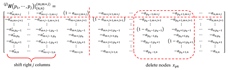 Information 11 00562 i001