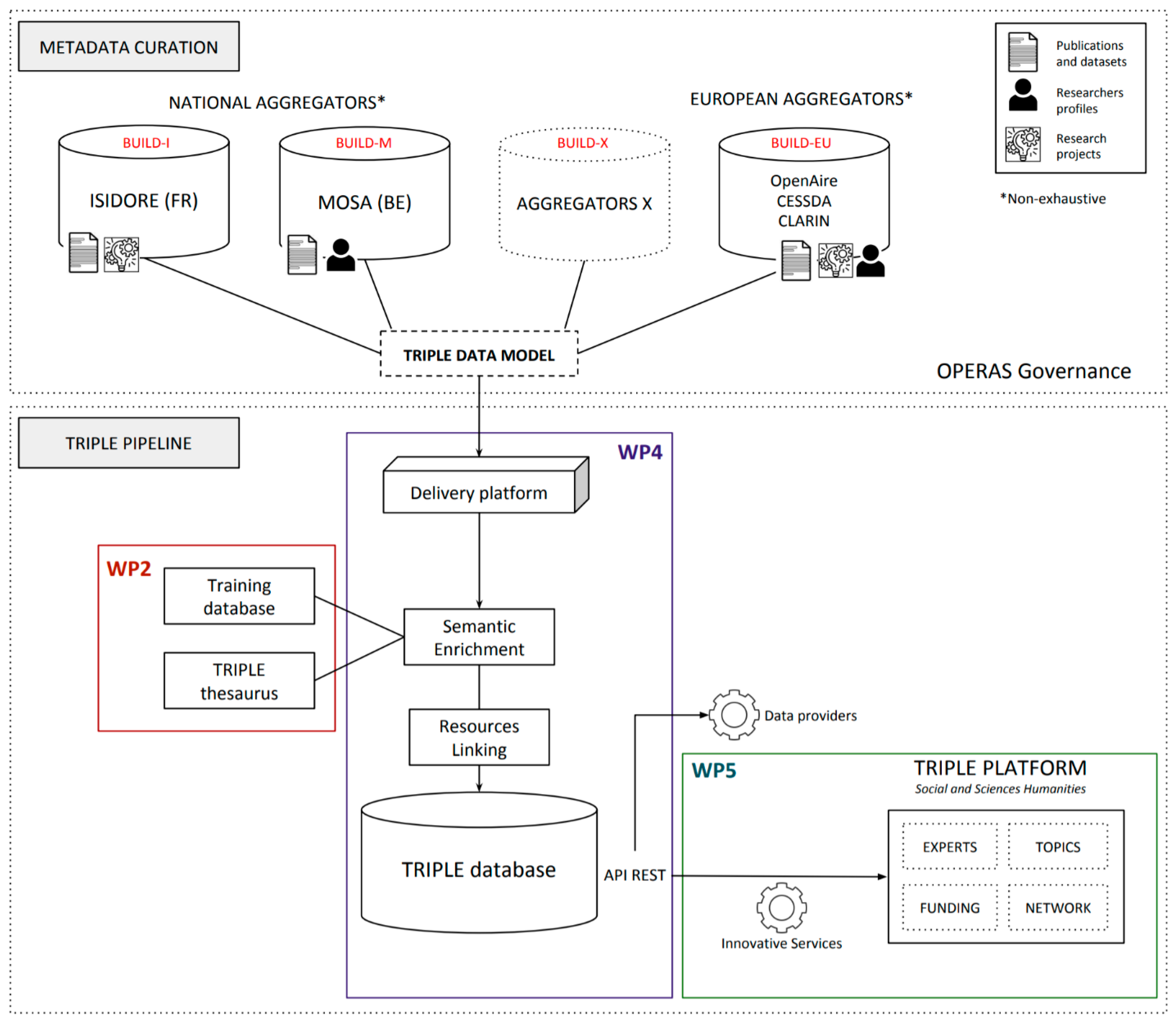 Information 11 00563 g012