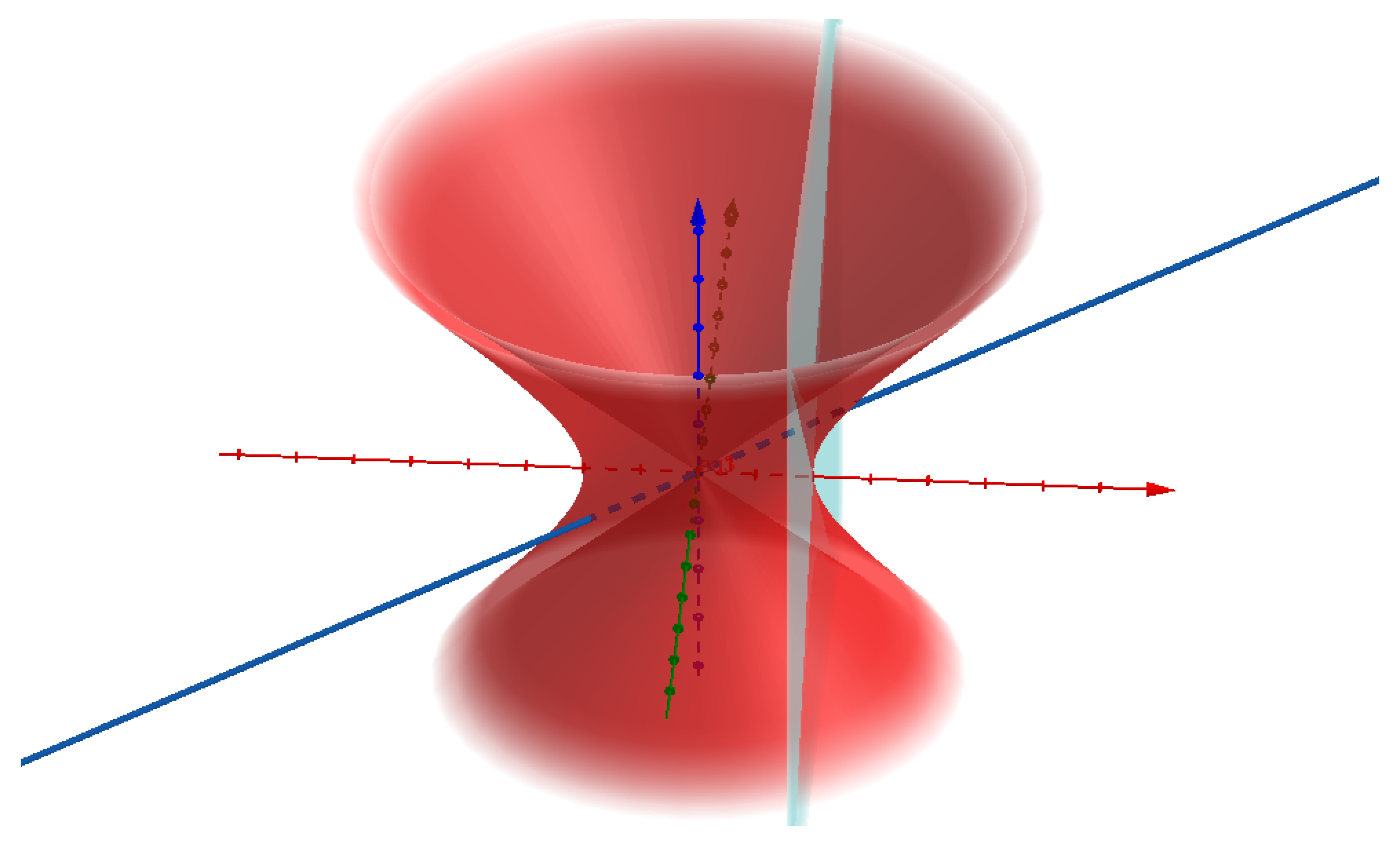 Information 11 00571 g001 Information 11 00571 g001