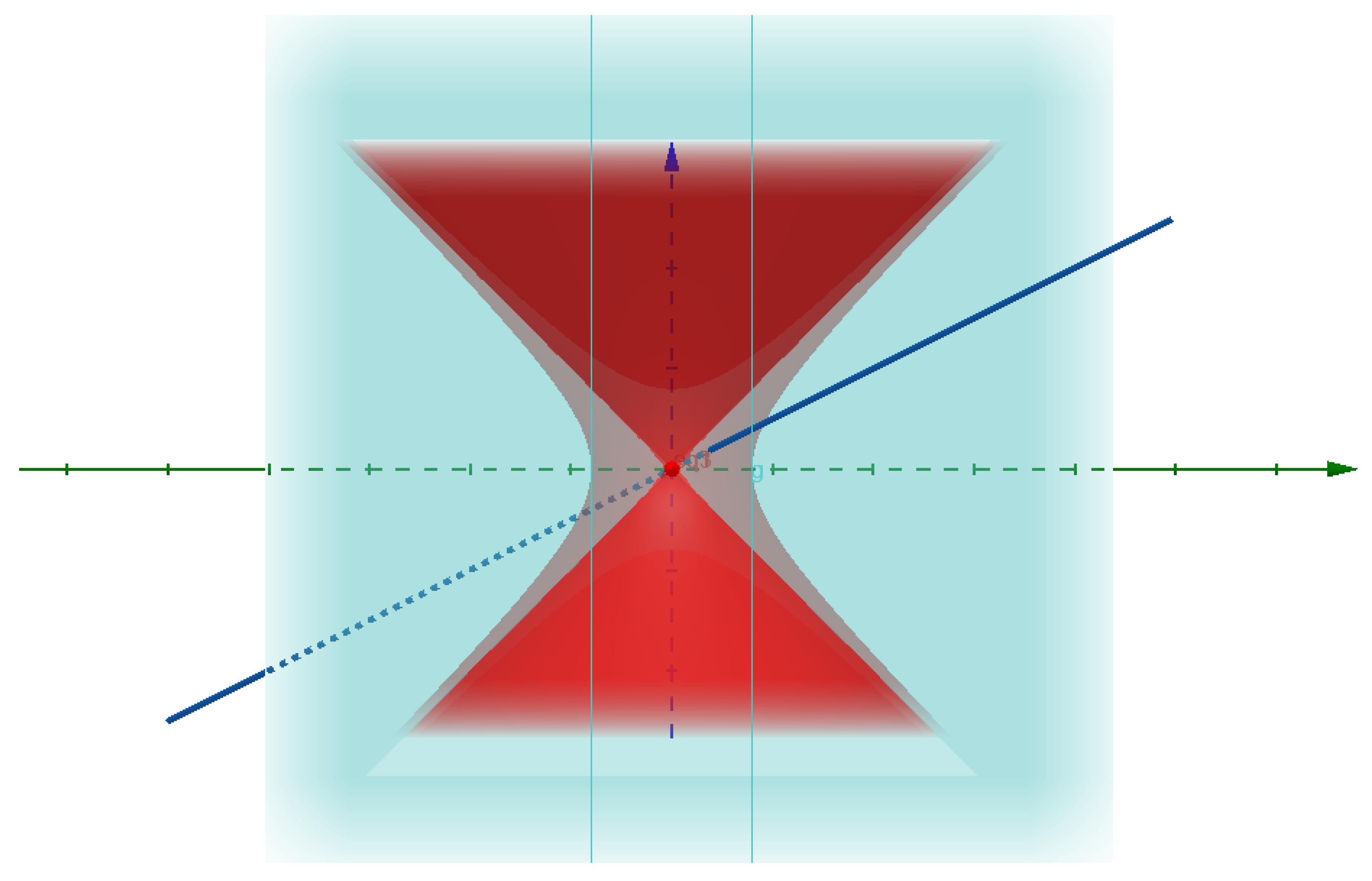 Information 11 00571 g002 Information 11 00571 g002