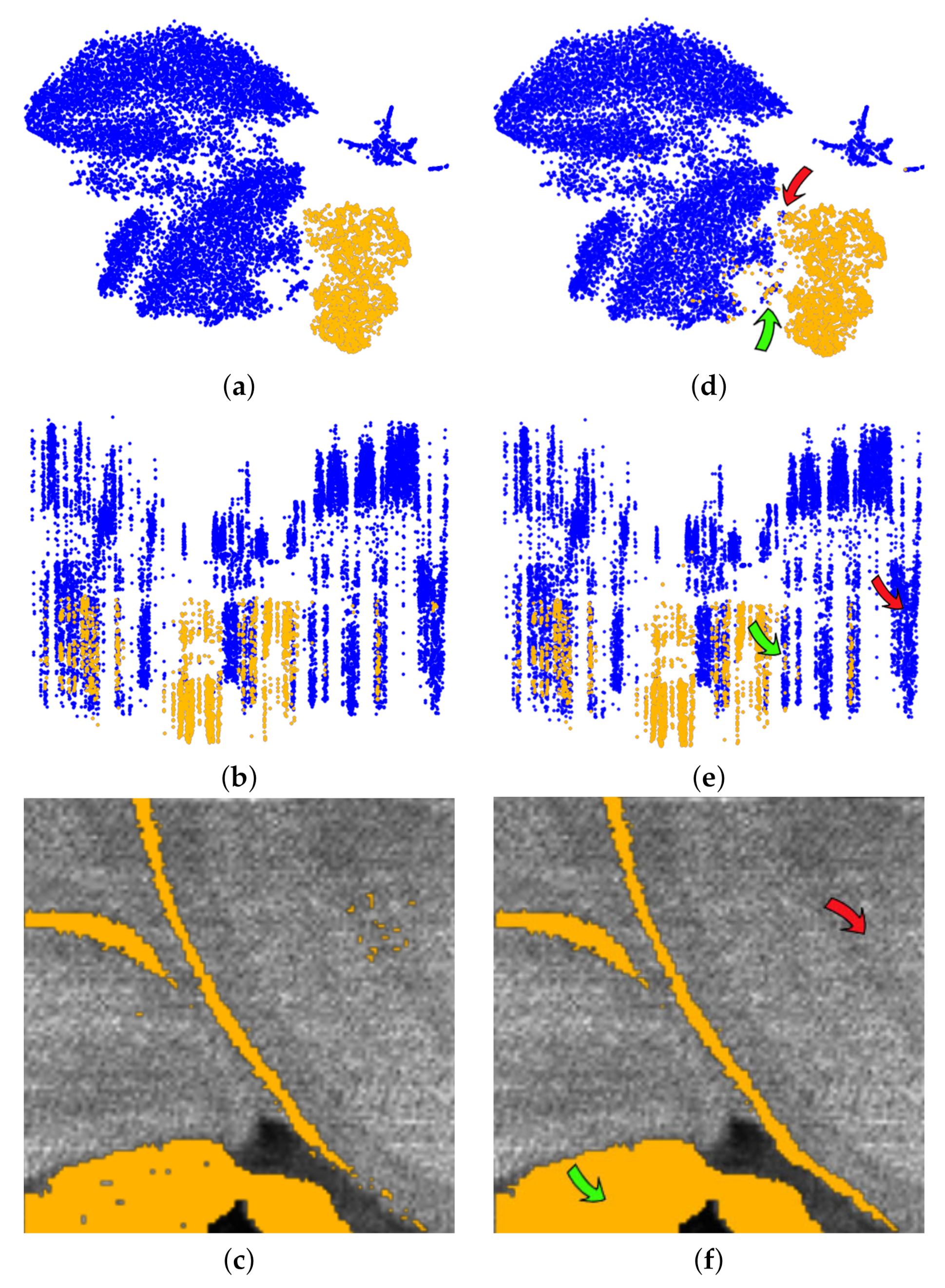 Information 11 00575 g004