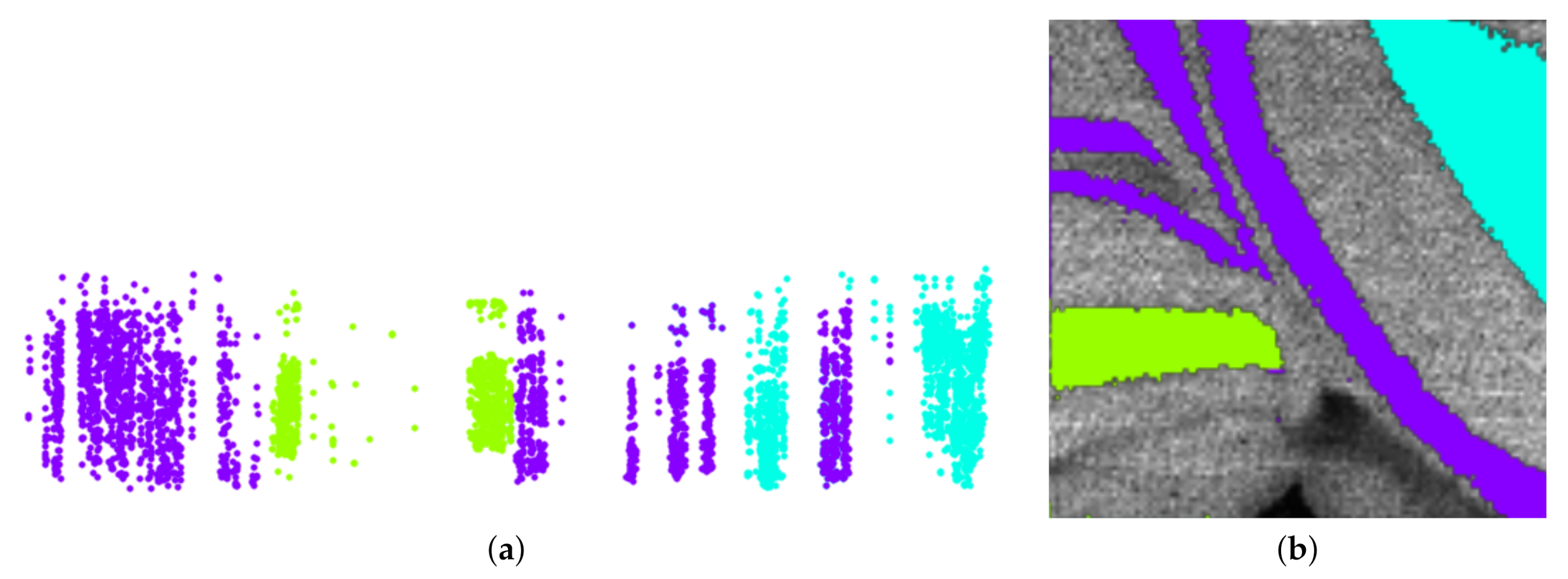 Information 11 00575 g005