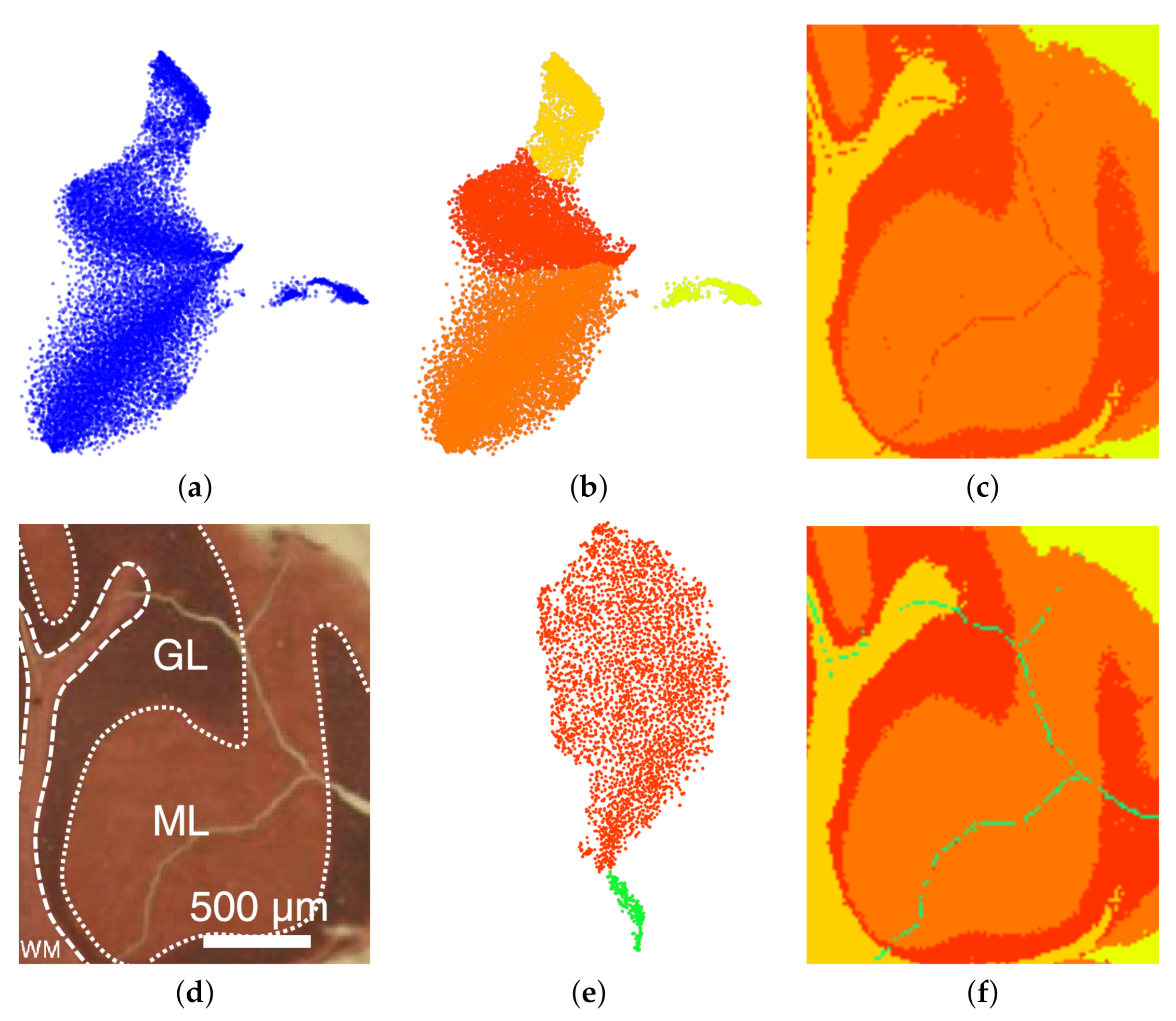 Information 11 00575 g012