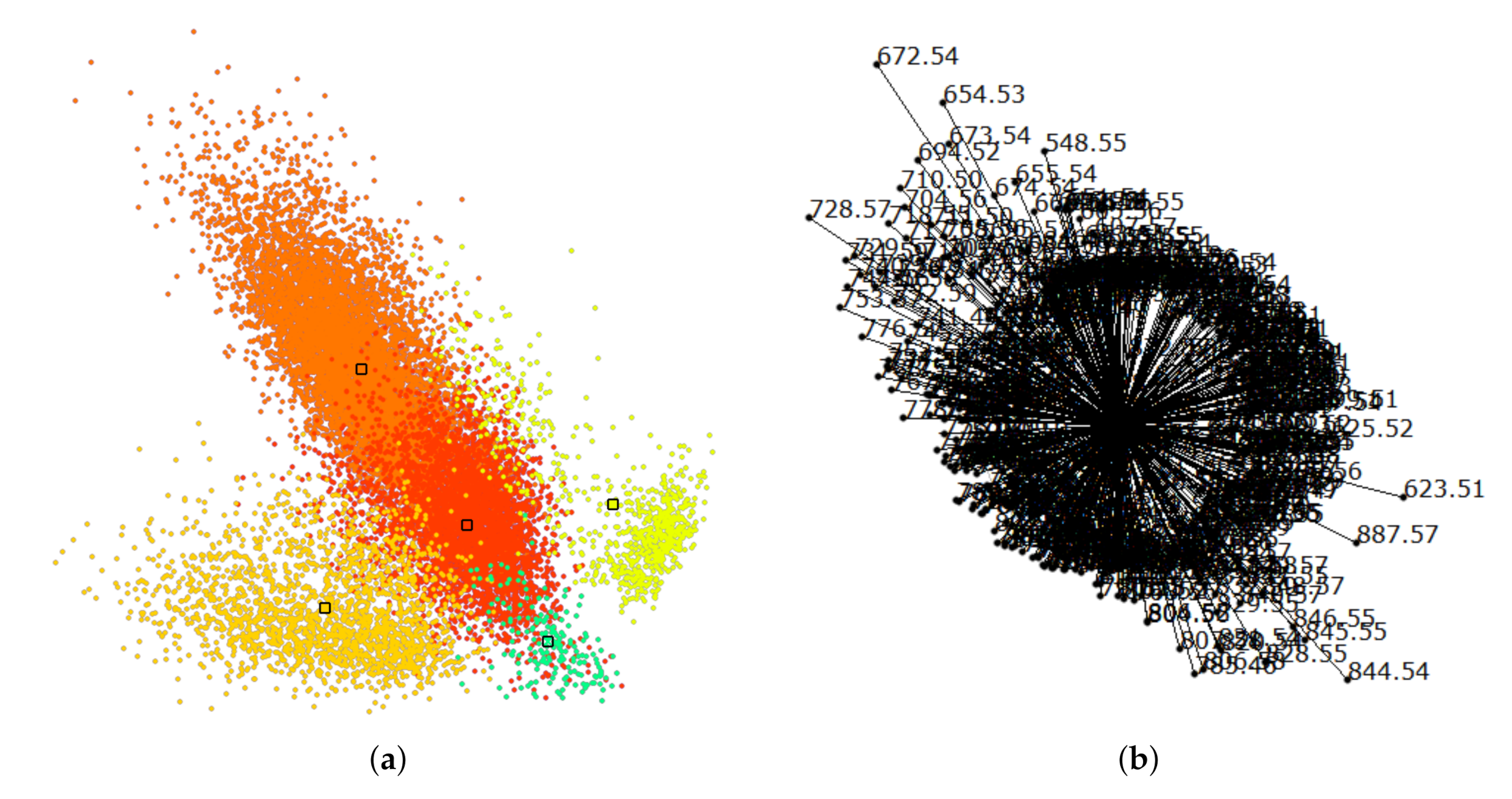 Information 11 00575 g013