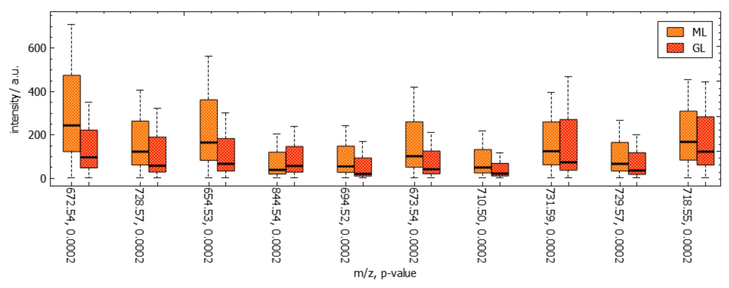 Information 11 00575 g014