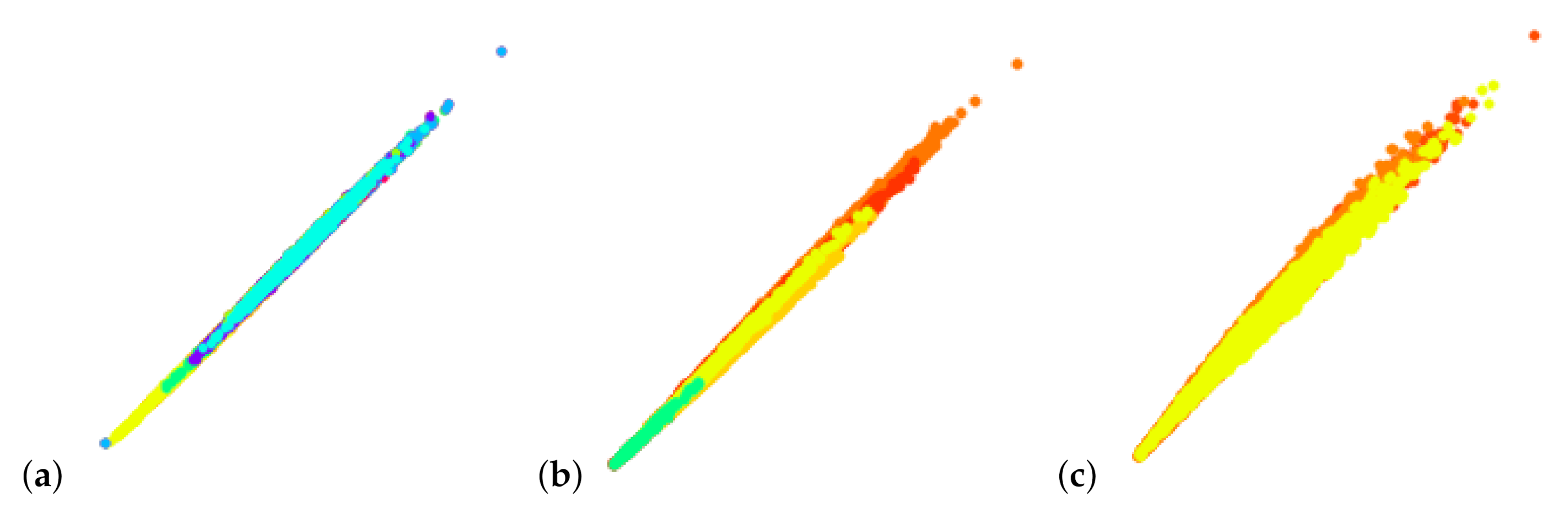 Information 11 00575 g020