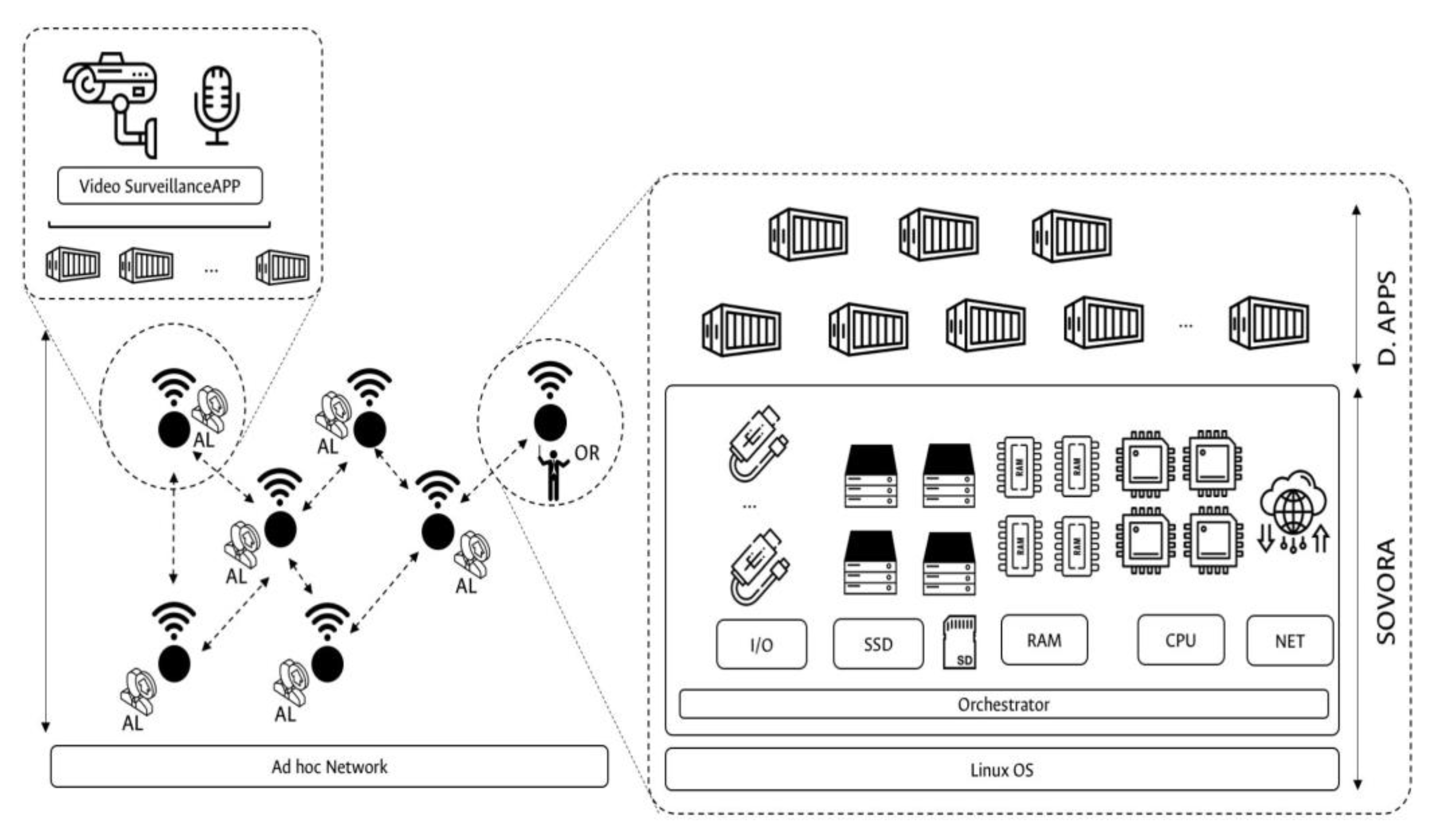 Information 11 00581 g006