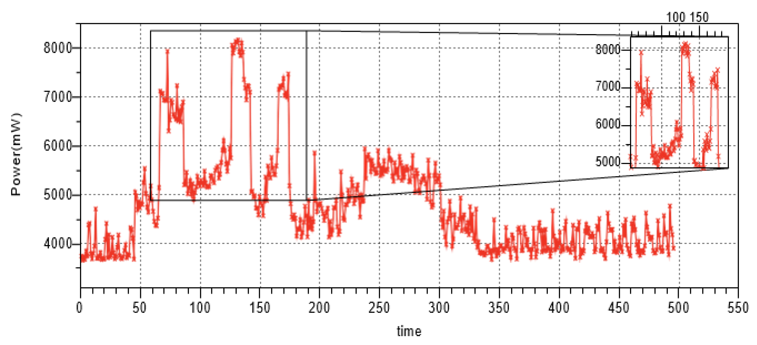 Information 11 00581 g011