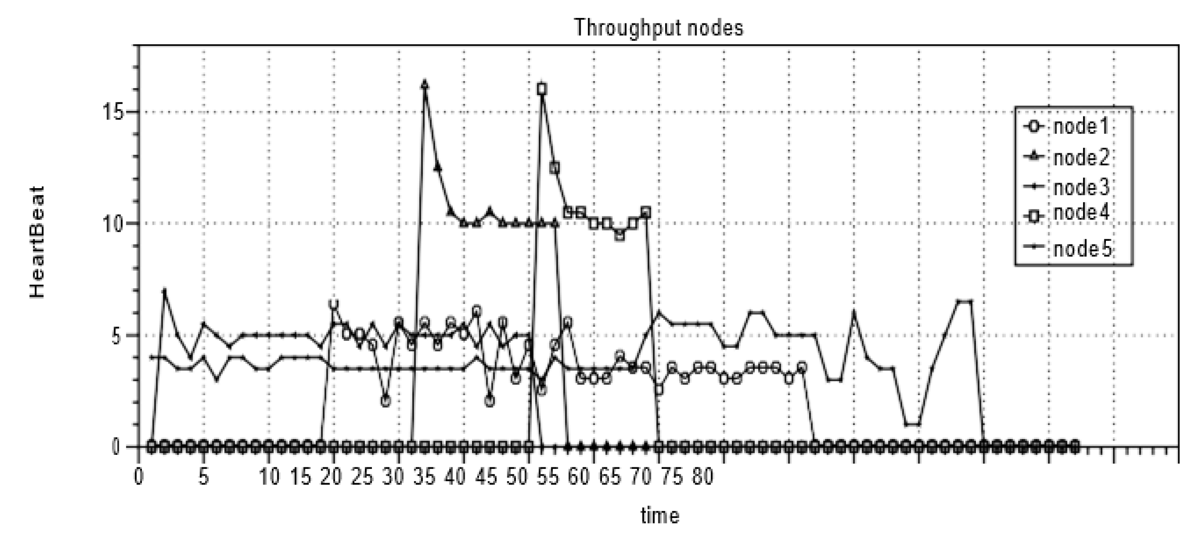 Information 11 00581 g013