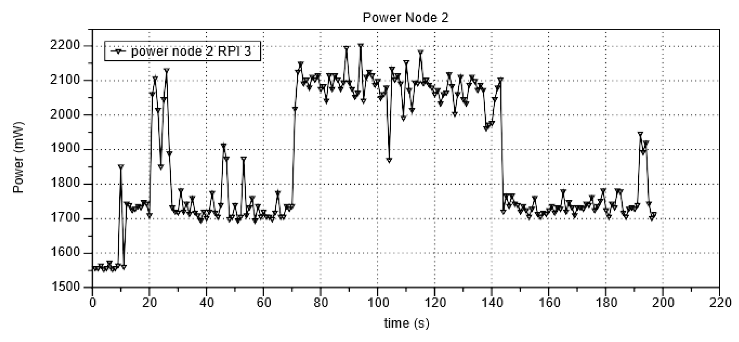 Information 11 00581 g014