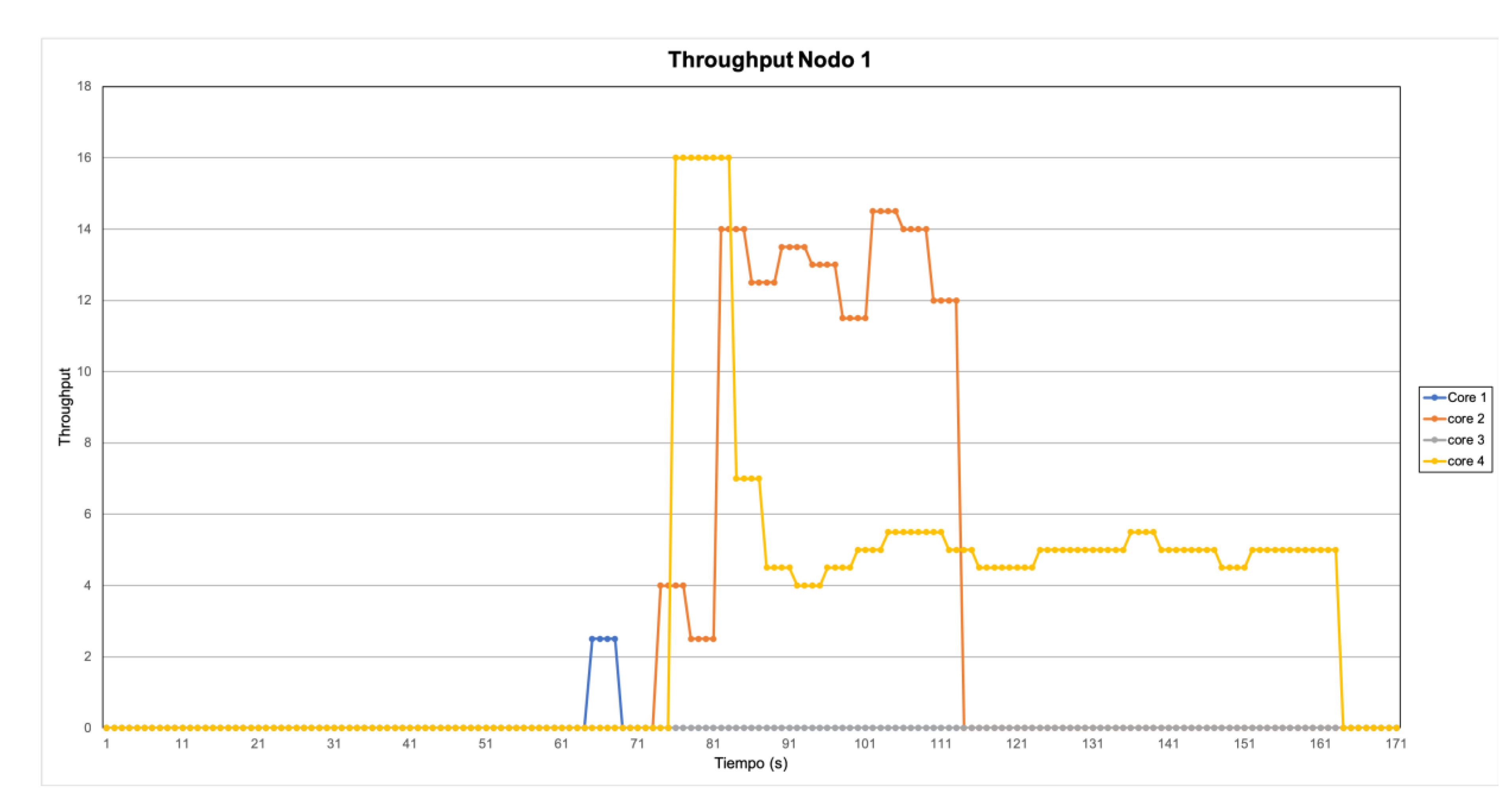 Information 11 00581 g015