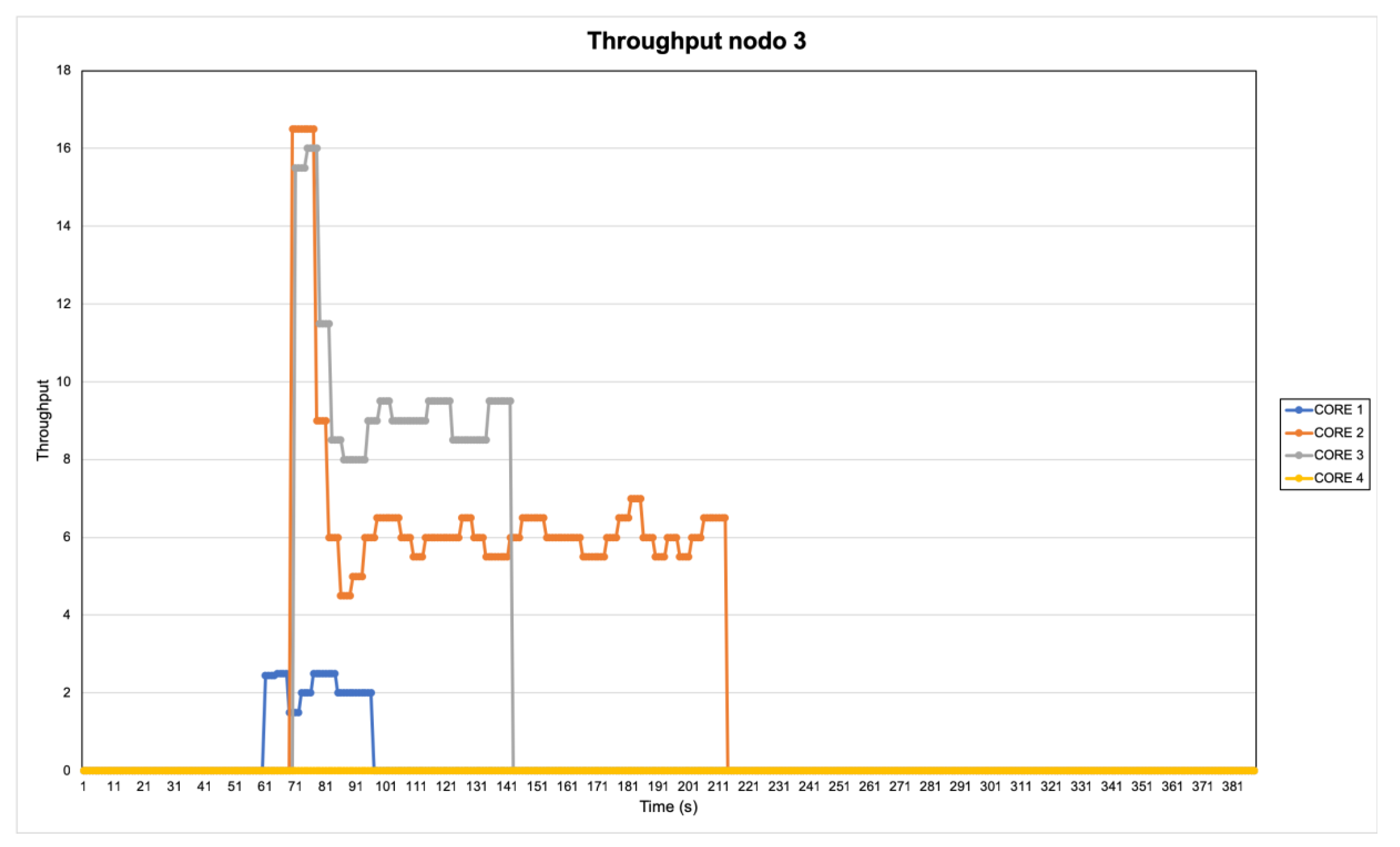 Information 11 00581 g017