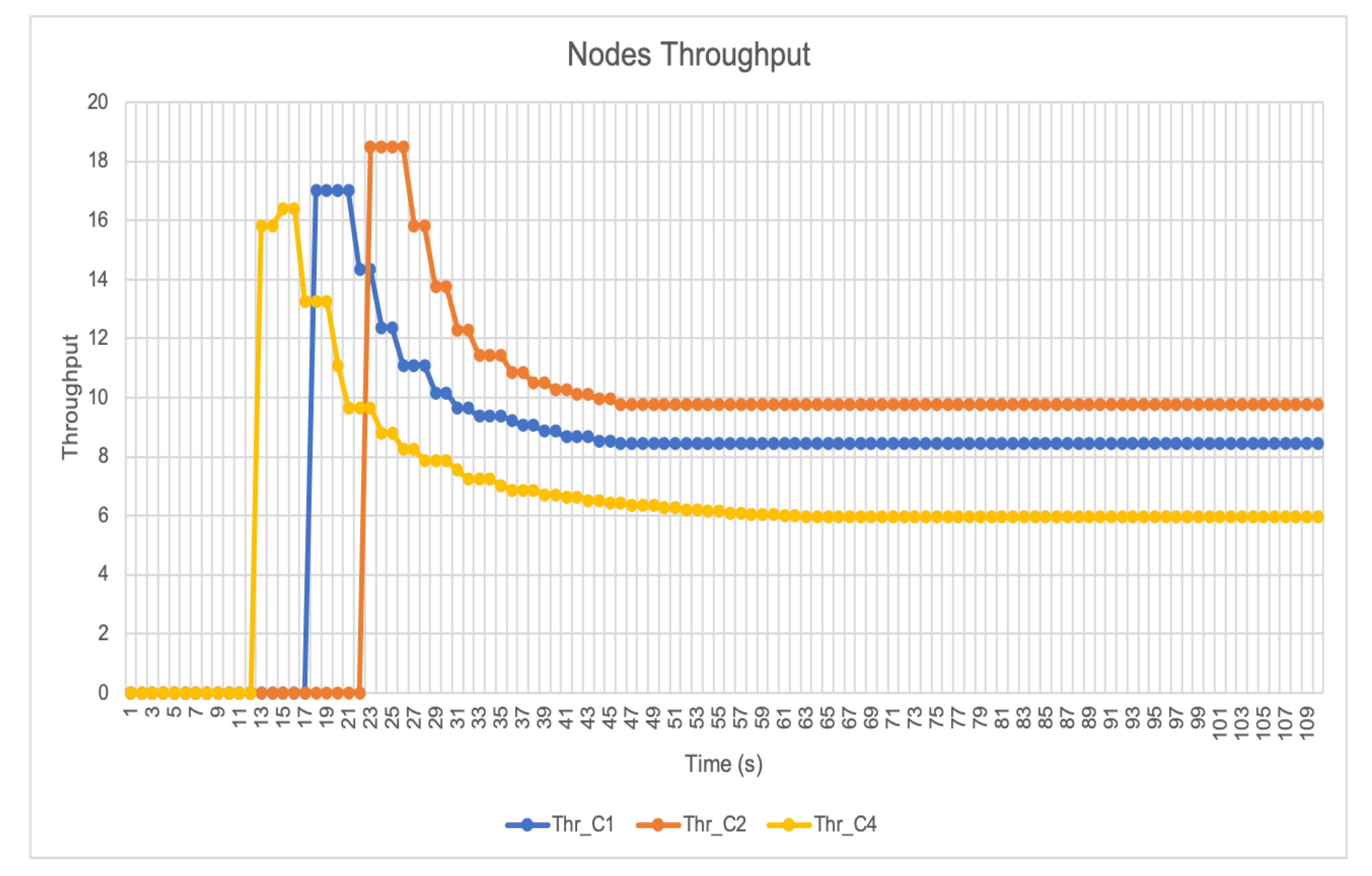 Information 11 00581 g018